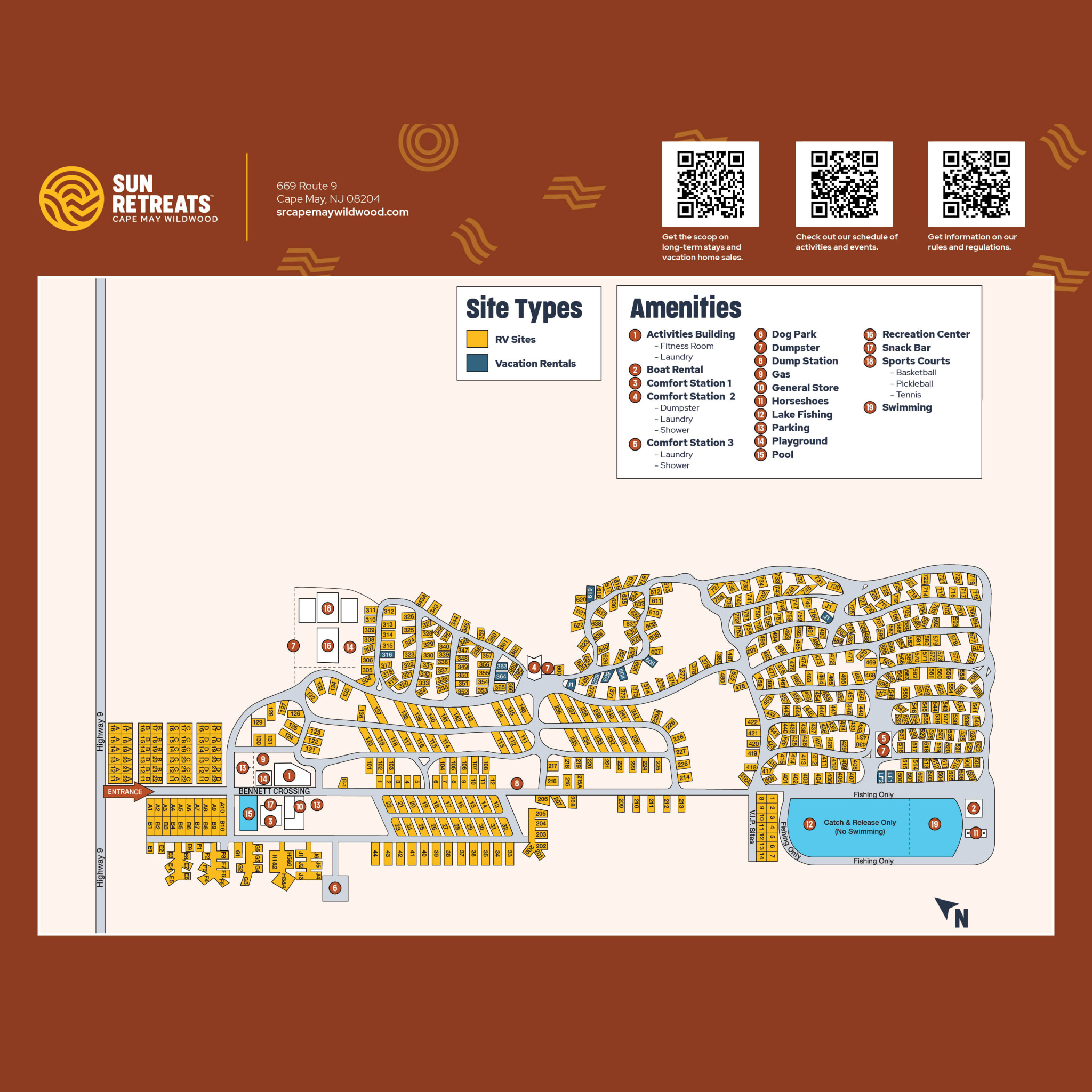 Sitemap