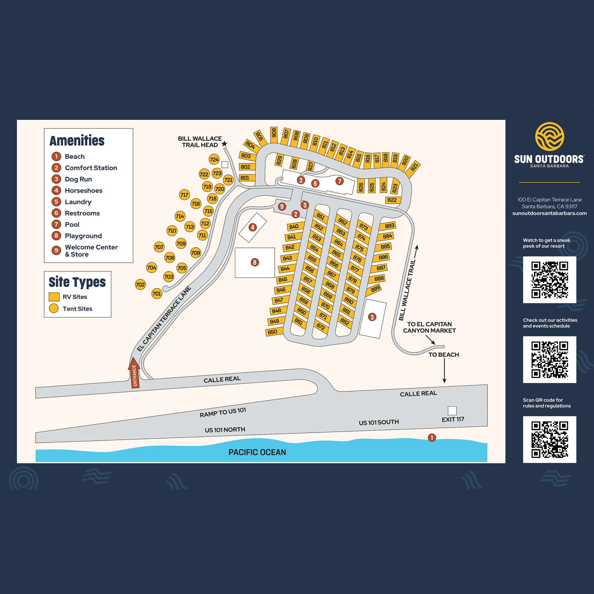 Site map