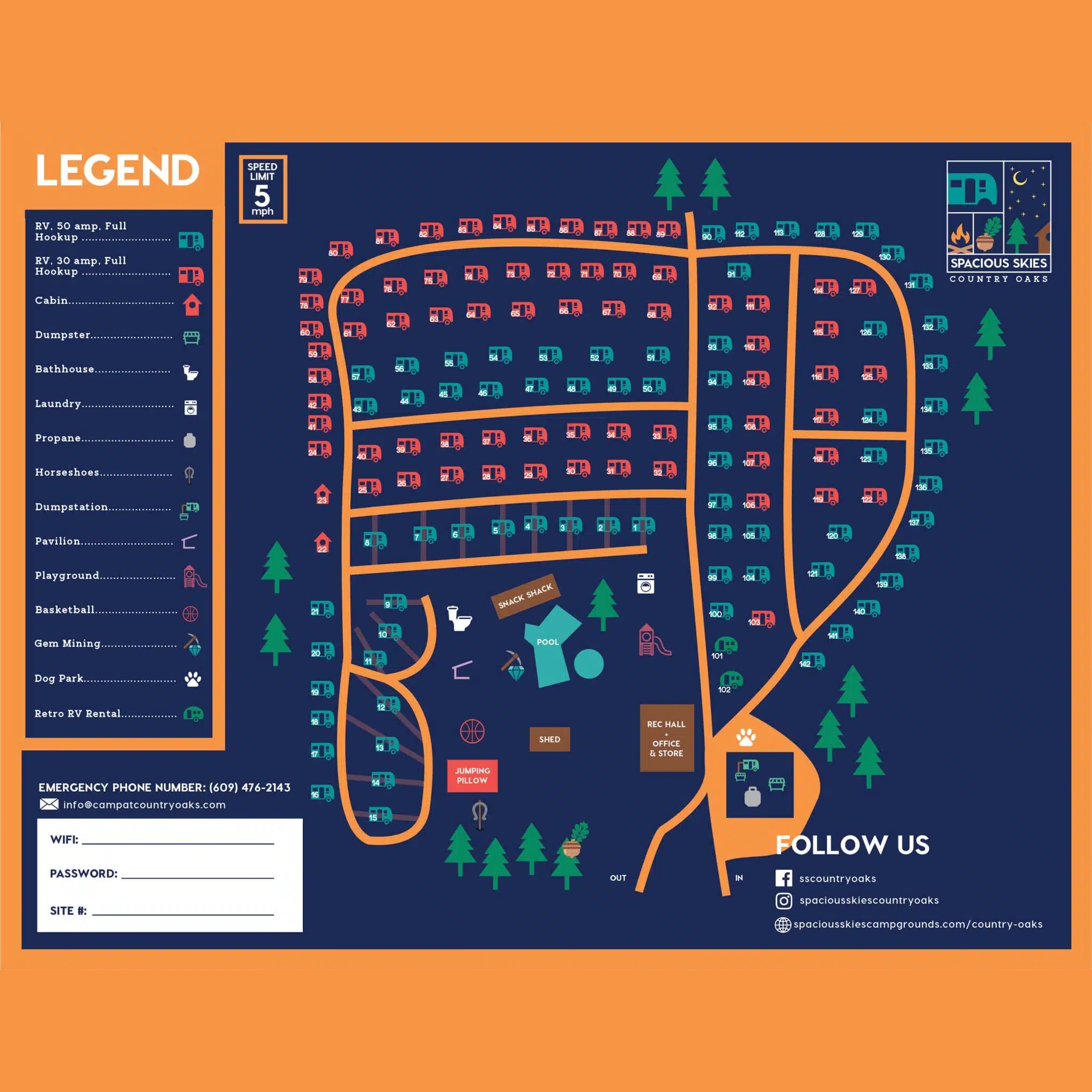 Site map