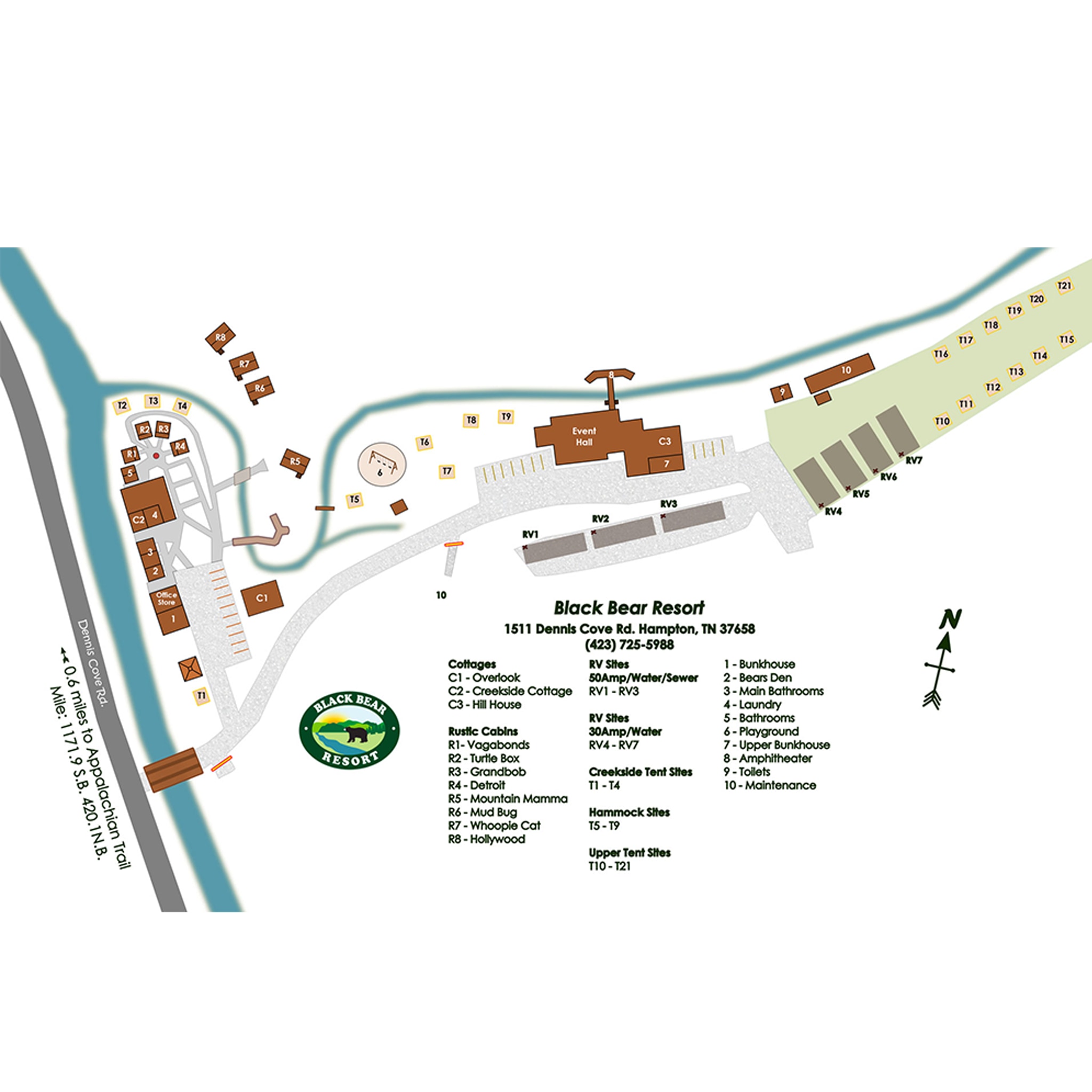 Site map