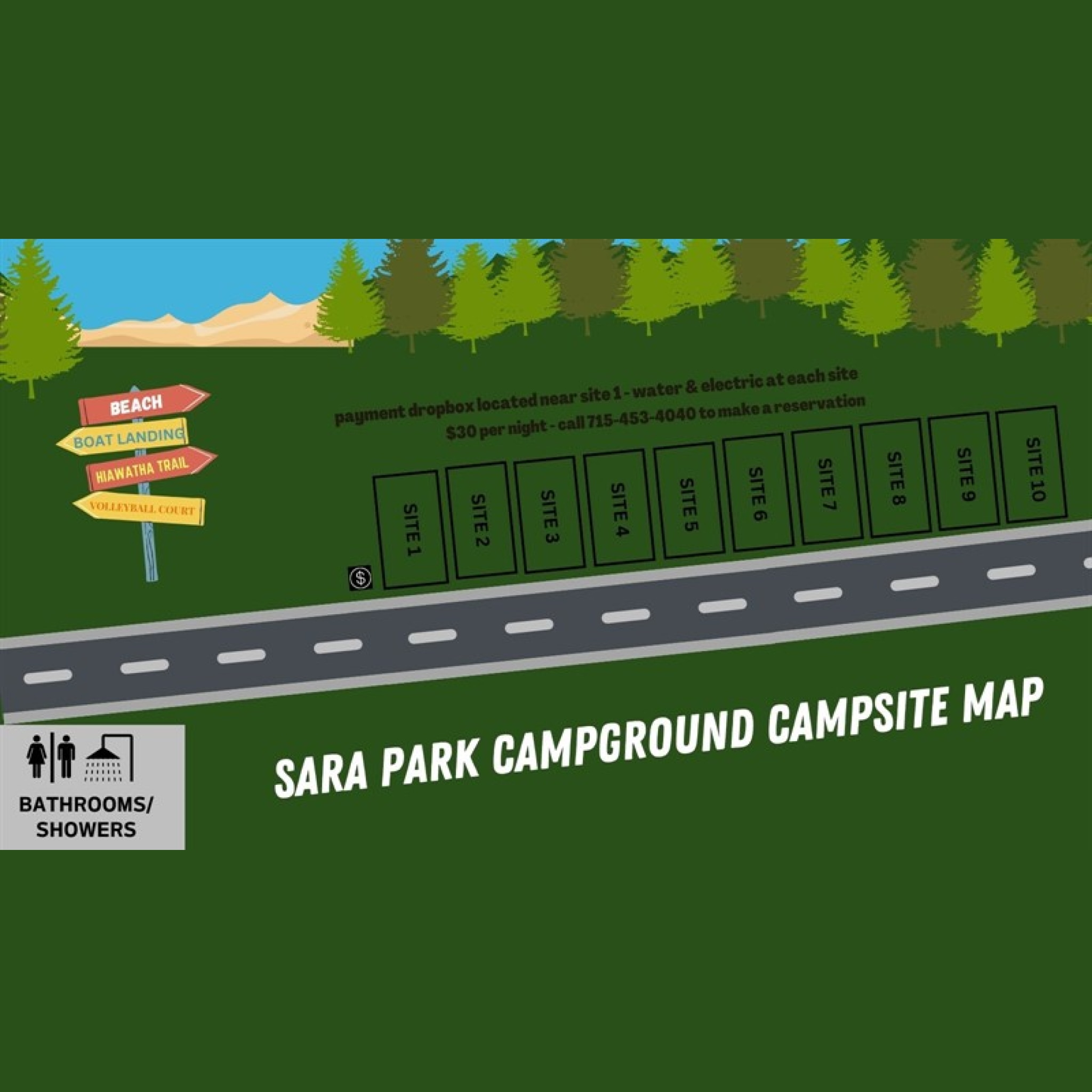 Site map