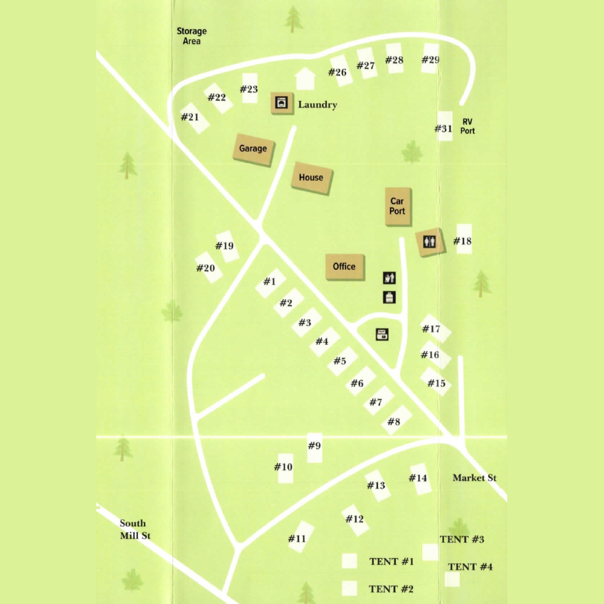 Sitemap