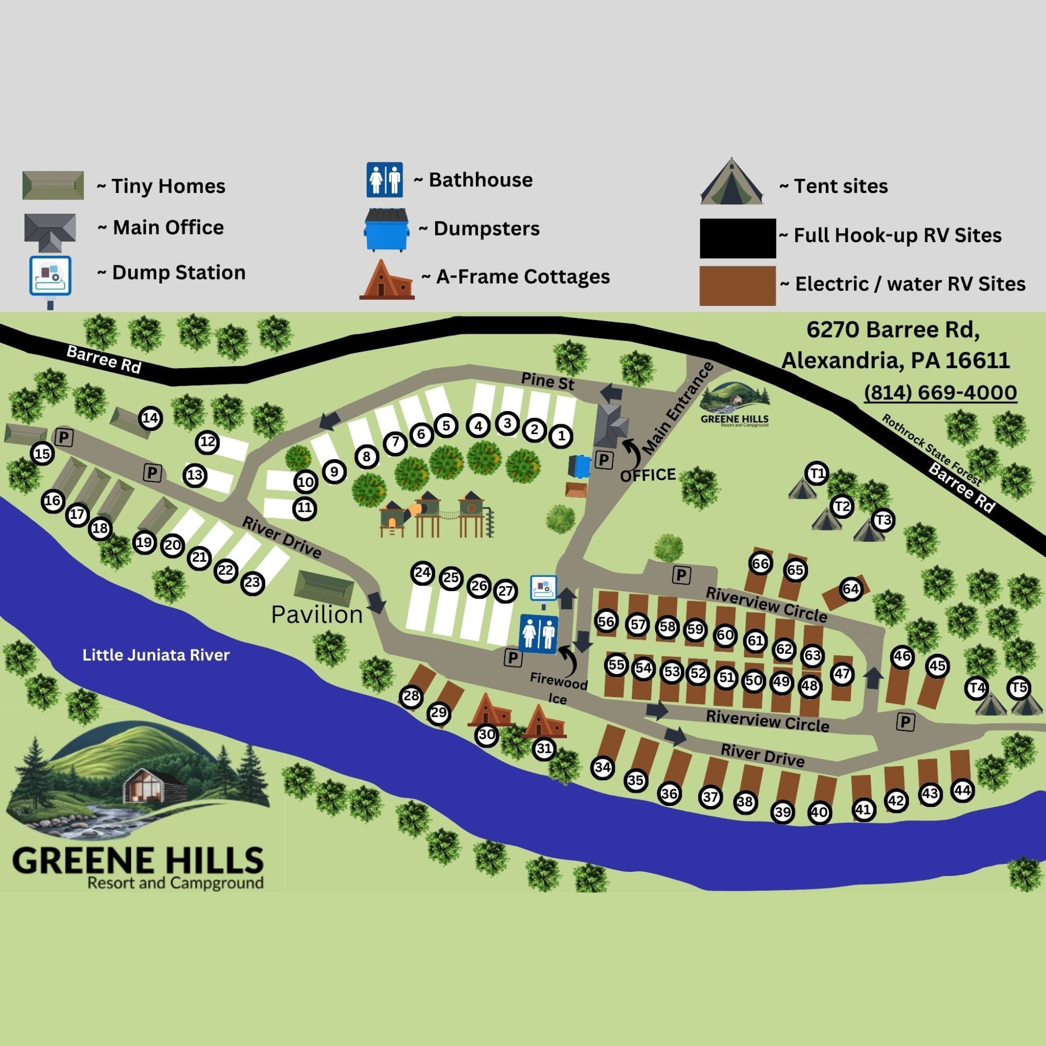 Site map
