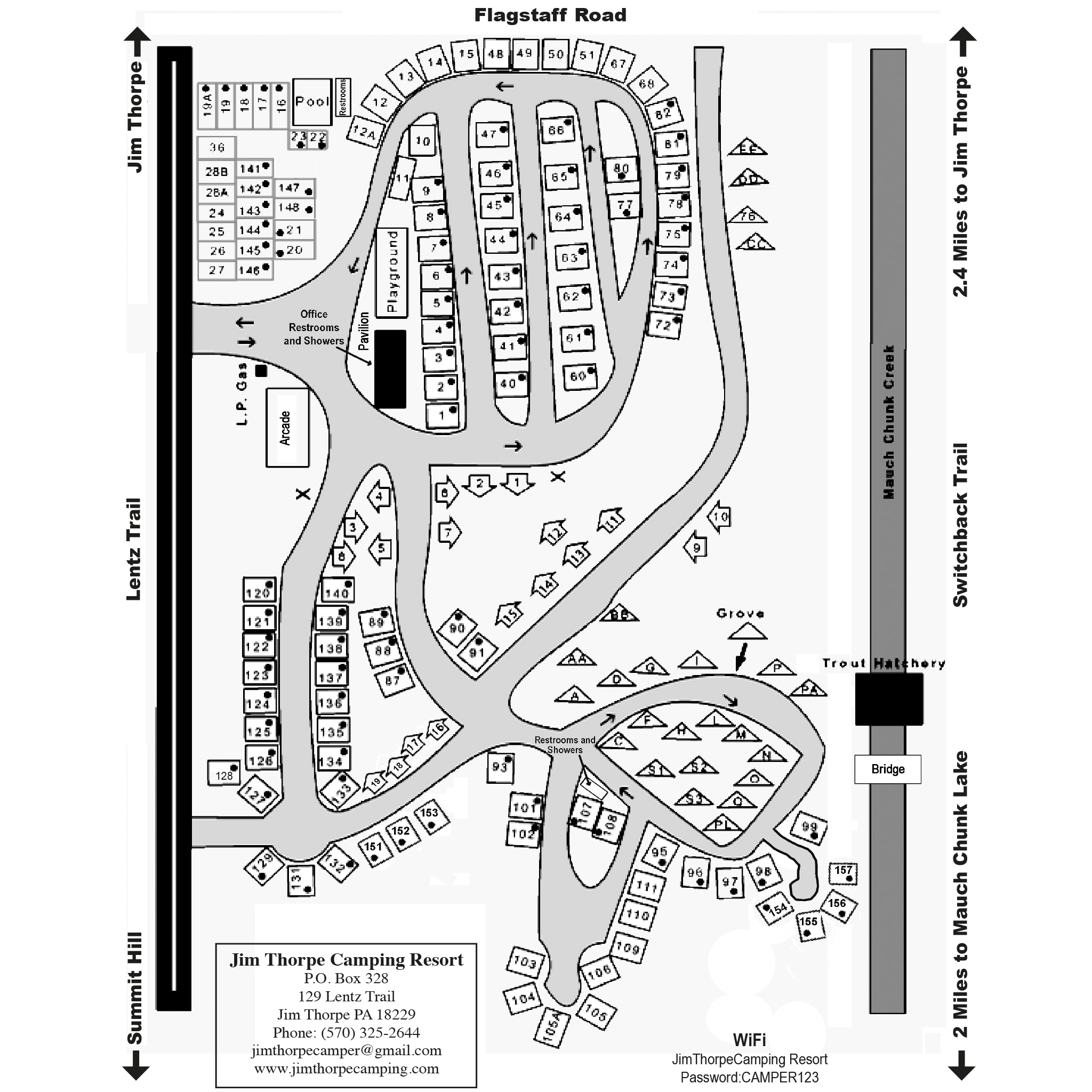 Site map