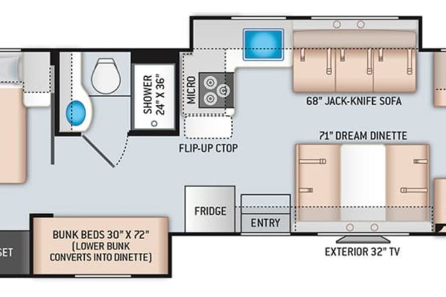 Detailed RV rental floor plan shows queen bed, bunk beds, kitchen, bath, dinette, sofa, and multiple TVs. Ideal for family travel.
