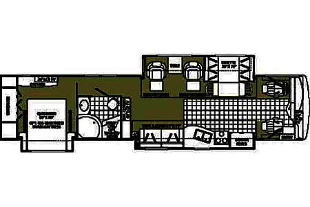 Class A