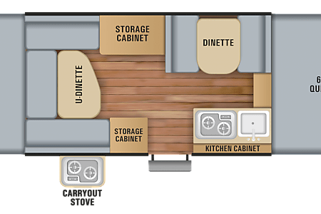 Rv Rental Overland Park 1 Rv Rental Marketplace