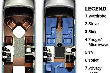Class B