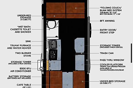 Travel trailer