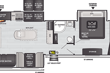 Travel trailer