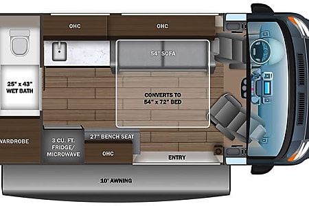 Class B