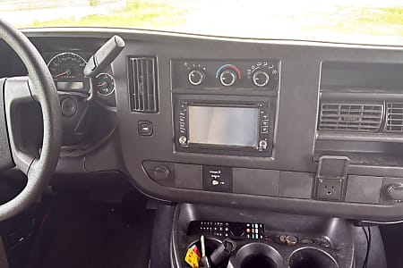 Class C