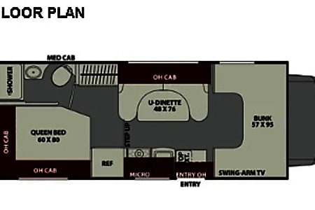 Class C