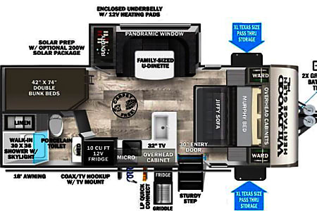 Travel trailer
