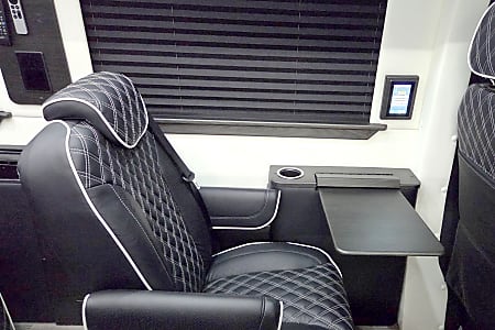 Class B