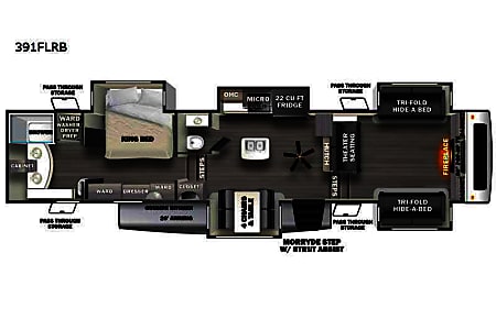 Fifth-wheel