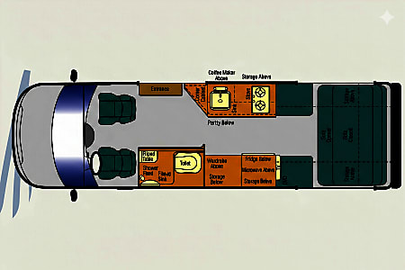 Class B