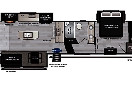 Fifth-wheel