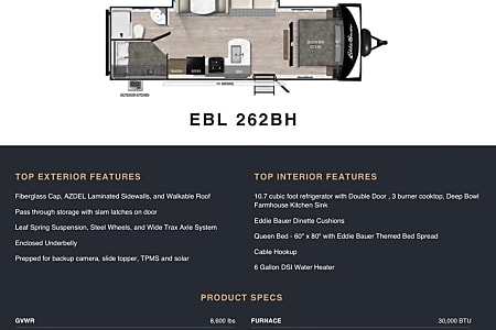 Travel trailer