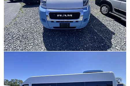 Class B