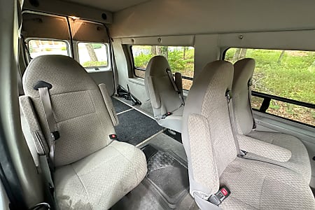 Class B