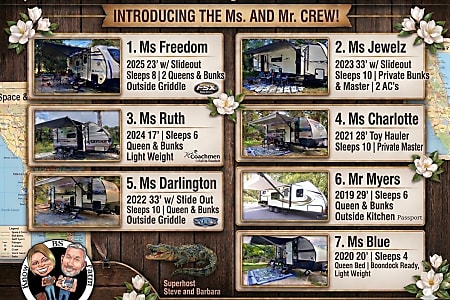 Travel trailer