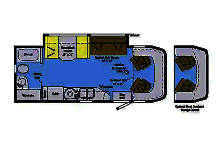 Class C