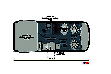 Class B