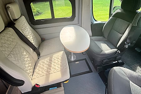 Class B