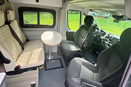 Class B