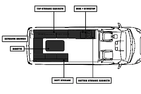 Camper van