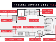 2011 Cruiser 2552  by Phoenix USA for rent in 73703