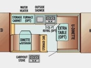 2008 Jayco 1207 available for rent in Grimsby Ontario