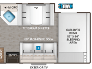 2022 Thor Four Winds Class C for rent in Beaufort South Carolina