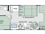 2019 Thor Freedom Elite Class C for rent in Folsom California