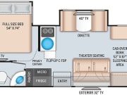 2022 Thor Quantum Class C for rent in San Ramon California