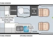 2022 Thor Synergy available for rent in Rocklin California