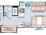 2022 Thor Freedom Elite Class C for rent in Tucson Arizona