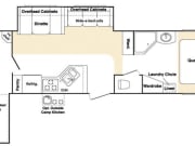 2007 Keystone RV Outback Sydney Fifth Wheel for rent in Salem Oregon