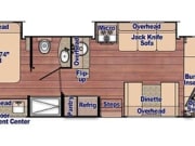 2021 Gulf Stream Conquest available for rent in Henderson Nevada