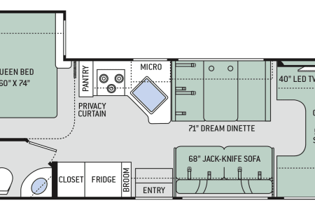 BlackSandyStatePark Rv Rentals