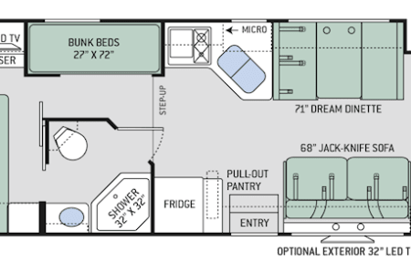 PatapscoValleyStatePark Rv Rentals