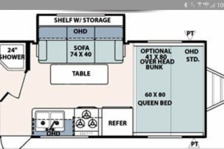 SumnerLakeStatePark Rv Rentals