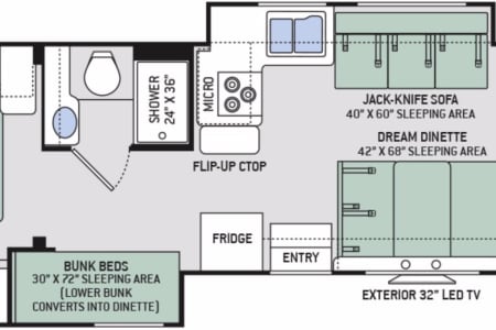 CantonRV rentals