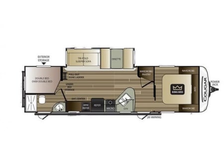 New BraunfelsRV rentals