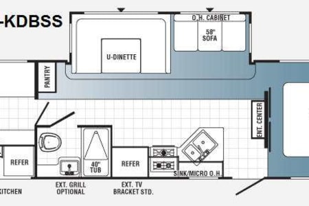 LakeErieBluffs Rv Rentals