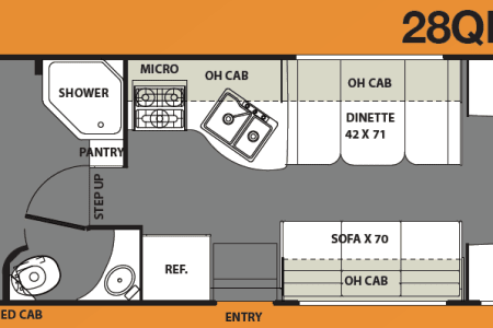 New OrleansRV rentals