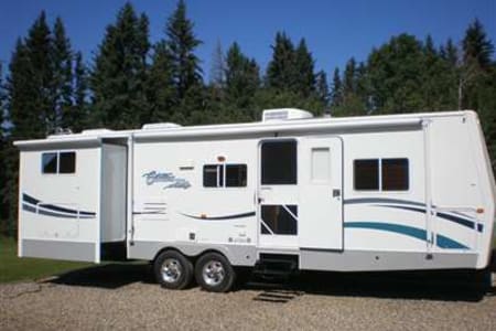 BlackfaldsRV rentals