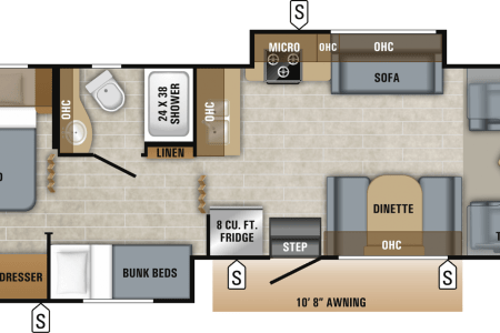 FairbanksRV rentals