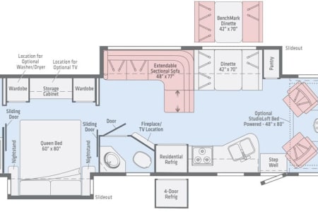 EchoLakeStatePark Rv Rentals